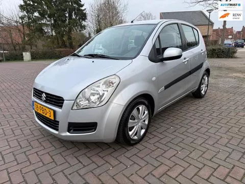 Suzuki Splash 1.0 Spirit
